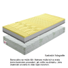 Matrace, pěnový, 120x200, BE TEMPO VISCO